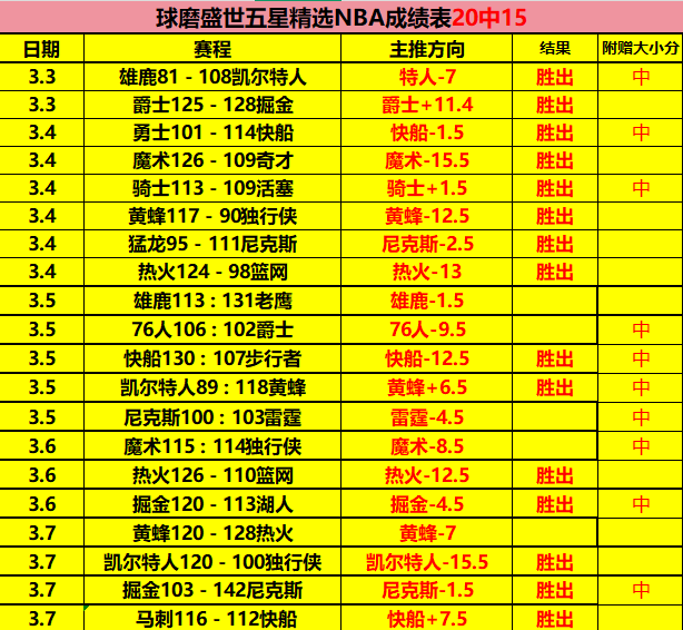 铜梁龙荣耀,谢幕,张外龙主帅,Bet365直播,体育赛事直播,在线直播,实时直播,体育平台,赛事观看