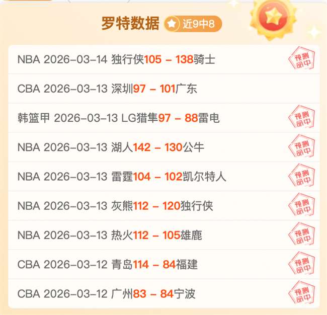 阿根廷小蜘,蛛助力胜利,精准三分锁,Bet365直播,体育赛事直播,在线直播,实时直播,体育平台,赛事观看