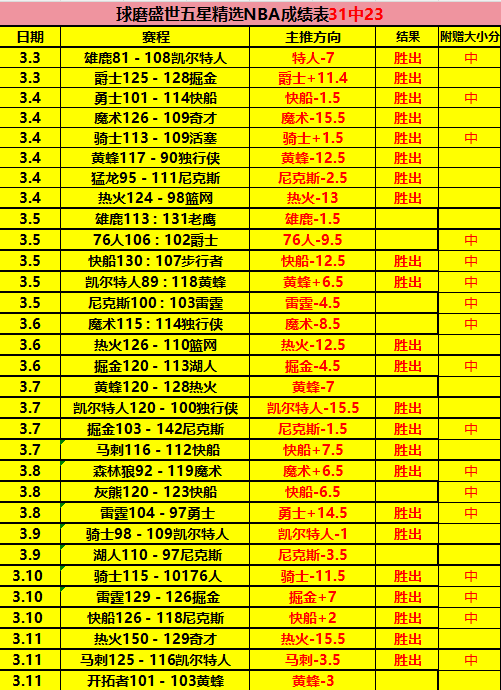 浙大教师生,活初体验,傅园慧谈九,Bet365直播,体育赛事直播,在线直播,实时直播,体育平台,赛事观看